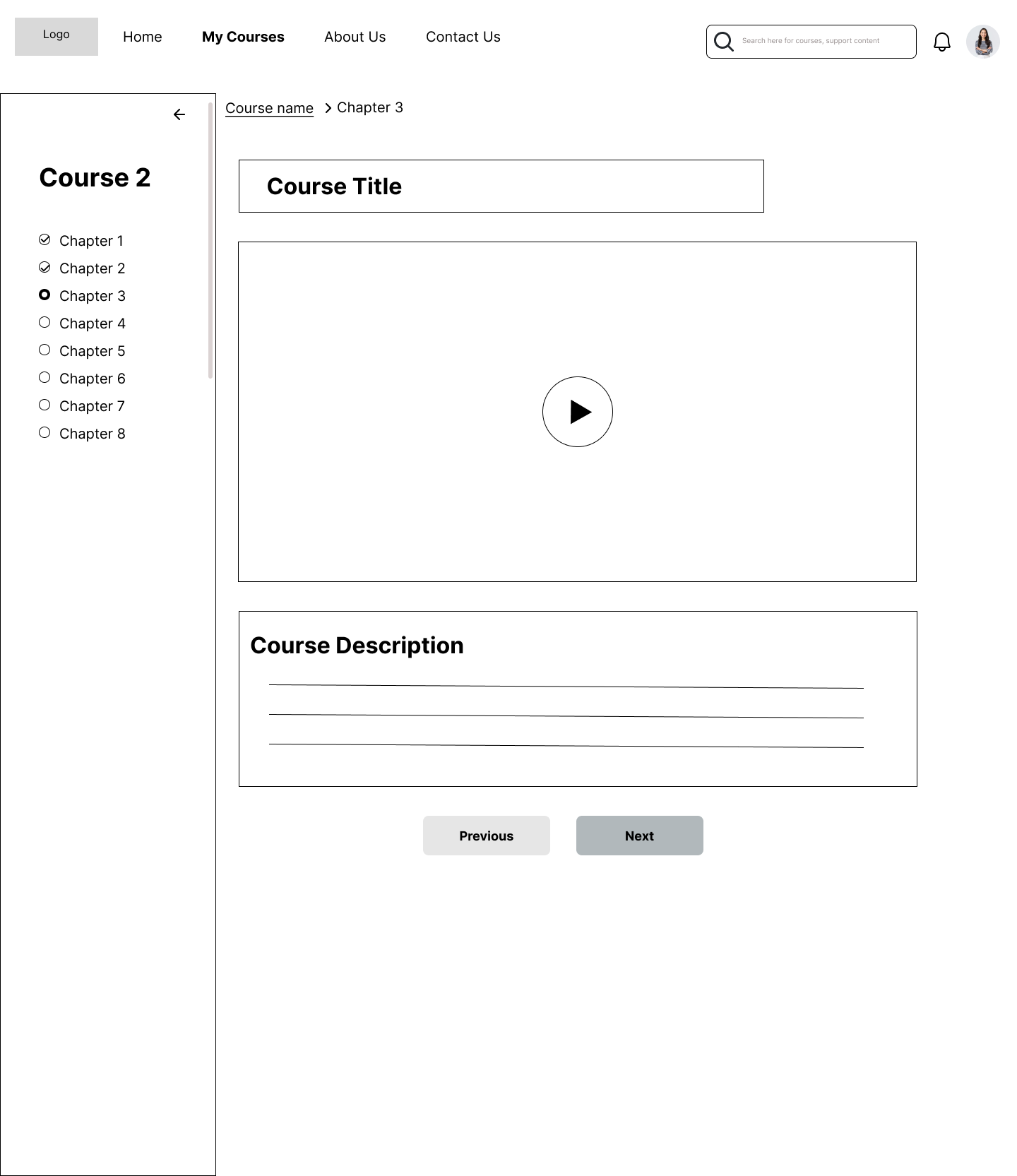 Volunteer Experience - Dashboard